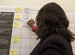 Lady placing a post-it on a grid